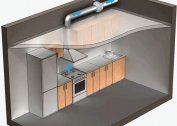 Système de ventilation par aspiration dans la cuisine, ventilation de la cuisinière à gaz: installation, exigences, calcul