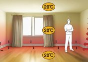 Système de chauffage à plinthe: la répartition de la chaleur depuis le sol crée un microclimat confortable